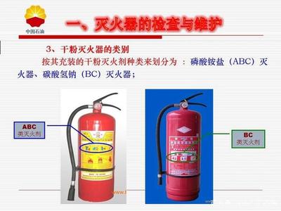 消防設(shè)施操作員培訓(xùn)之消防器材檢查與維護